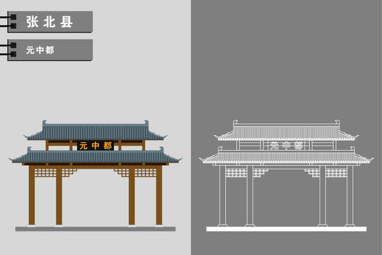 張北