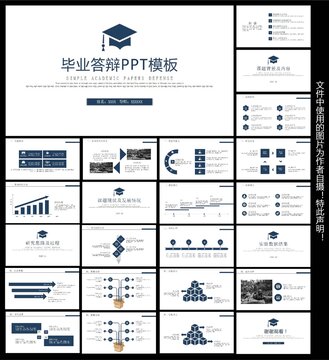 畢業(yè)答辯ppt模板