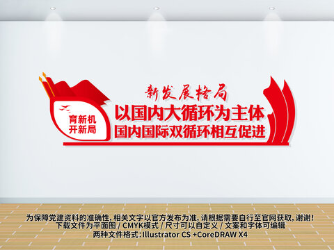 新發(fā)展格局文化墻