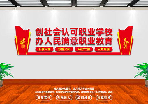 職業(yè)教育文化墻