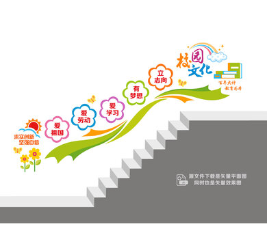 校園文化樓道墻