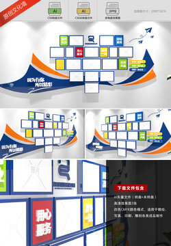 企業(yè)文化墻照片墻