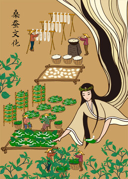 螺祖養(yǎng)蠶