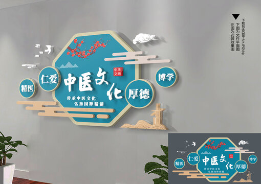 中醫(yī)文化墻
