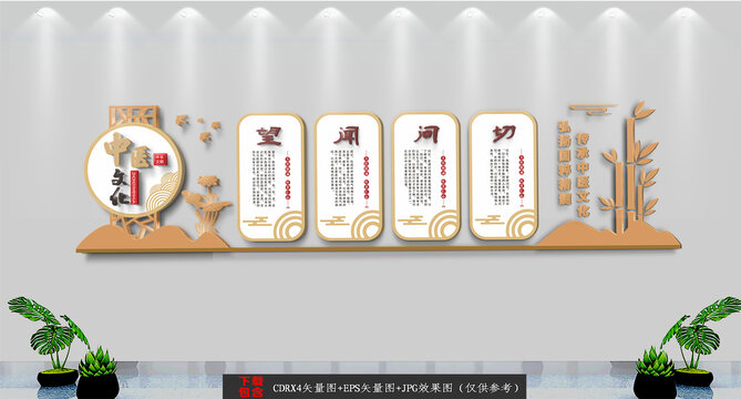 中醫(yī)文化墻