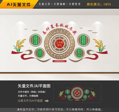 二十四節(jié)氣文化墻