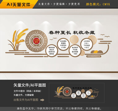 二十四節(jié)氣文化墻