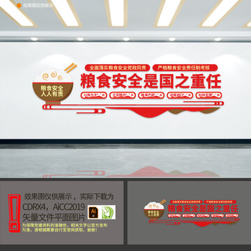 糧食安全文化墻