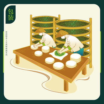 普洱茶制茶工藝流程圖之包裝