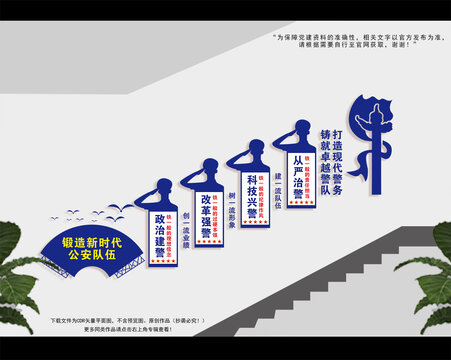 警營樓梯文化墻