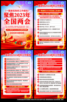 2023兩會