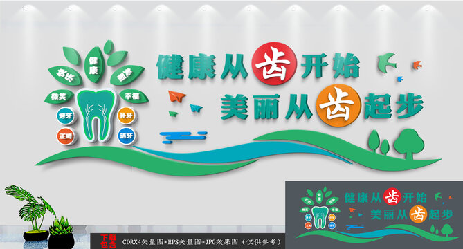 牙齒口腔文化背景墻