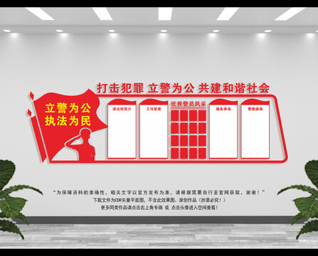 派出所警務(wù)公開(kāi)欄