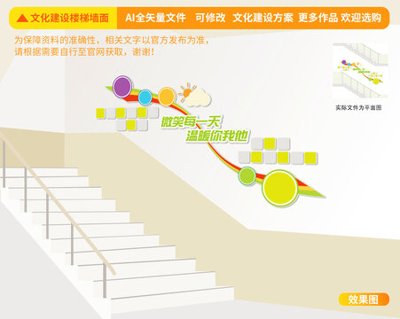 樓梯照片墻