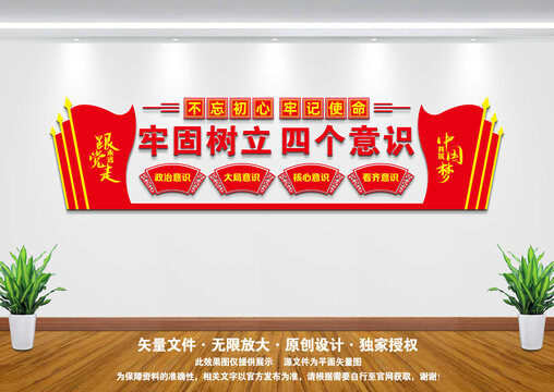四個意識