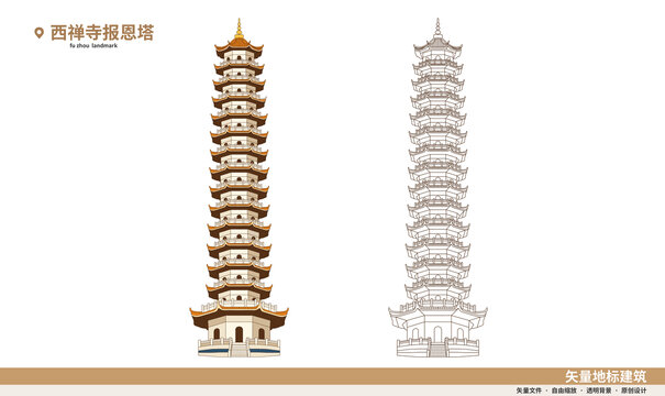 福州西禪寺報恩塔
