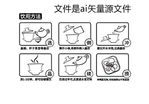 八寶茶飲用方法