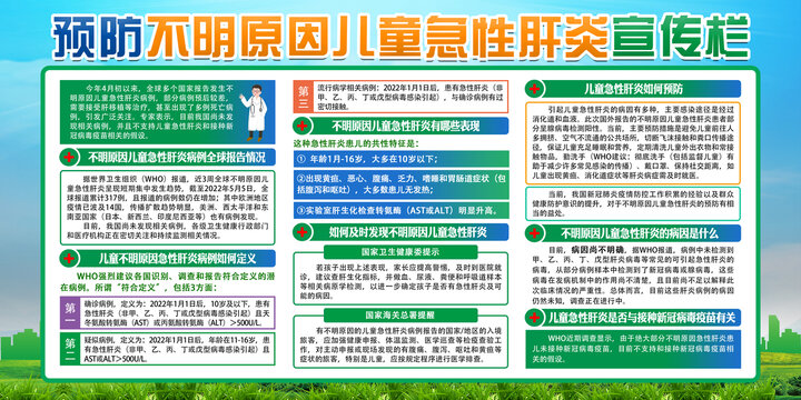 健康教育宣傳欄