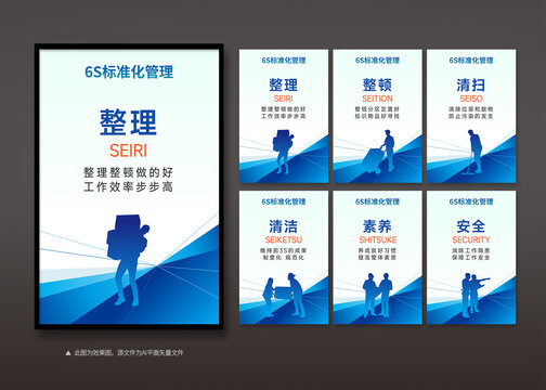 6S標(biāo)準(zhǔn)化管理制度展板