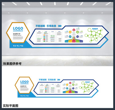 企业简介展板公司办公室文化