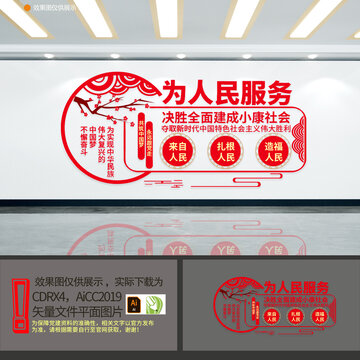 為人民服務(wù)