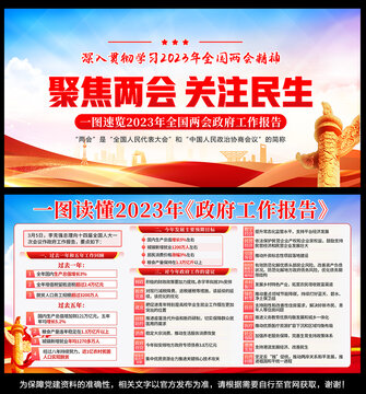 2023年全國兩會展板