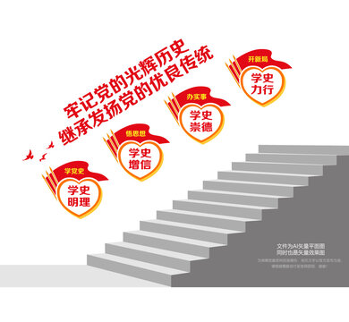 黨史學(xué)習(xí)階梯宣傳欄
