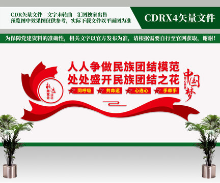 民族團結(jié)文化墻