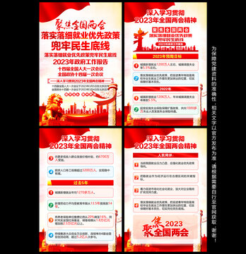 2023年全國兩會精神