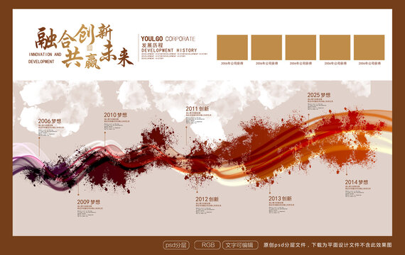企業(yè)發(fā)展歷程