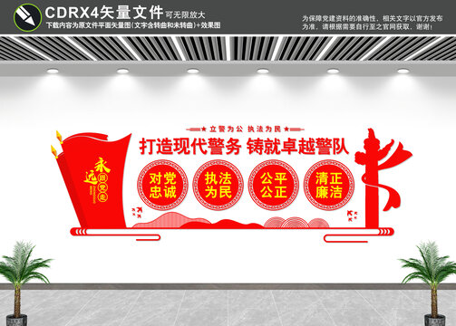警隊(duì)文化墻