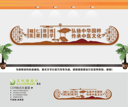 中醫(yī)文化宣傳