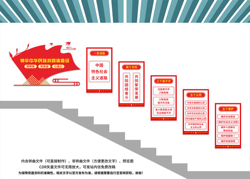民族團(tuán)結(jié)樓梯文化墻