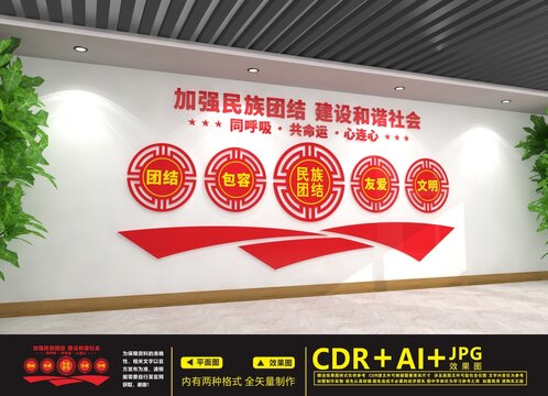 民族團(tuán)結(jié)一家親