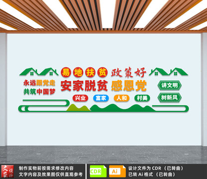 易地扶貧政策好