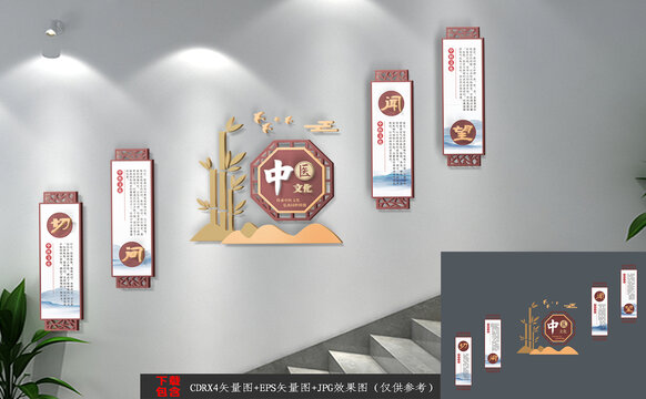 中醫(yī)樓道文化墻