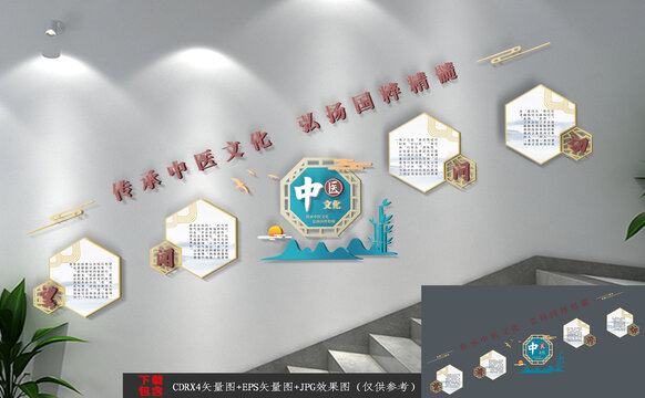 中醫(yī)樓梯樓道文化墻