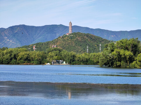 玉泉山玉峰塔