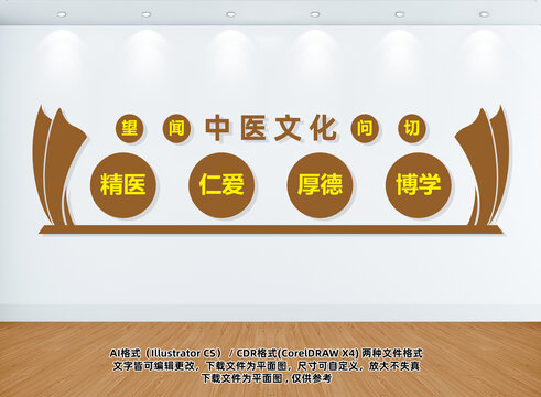 中醫(yī)文化墻