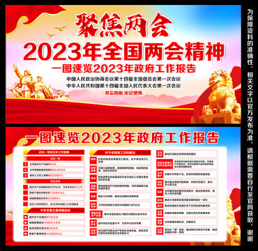 2023年全国两会