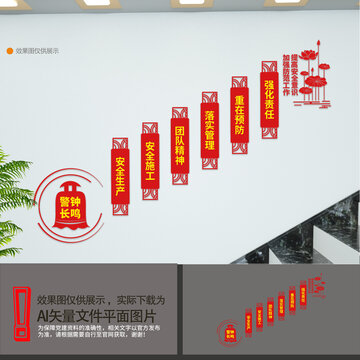安全生產(chǎn)樓梯文化墻