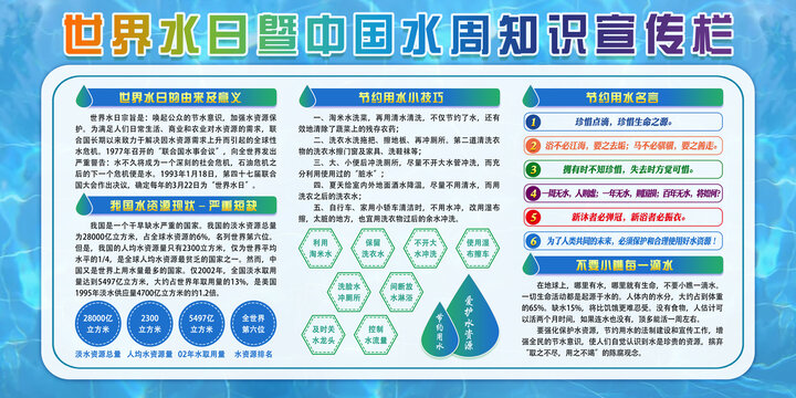 世界水日中國水周