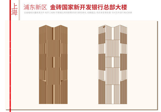 金砖国家新开发银行总部大楼