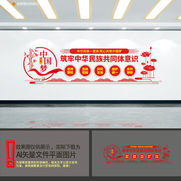 筑牢中華民族共同體意識