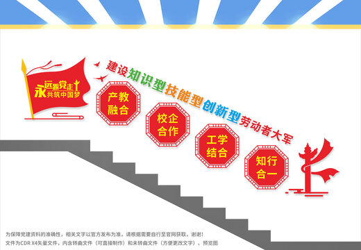 職業(yè)教育樓梯文化墻