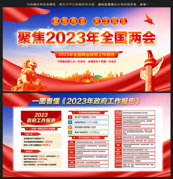 2023年全国两会