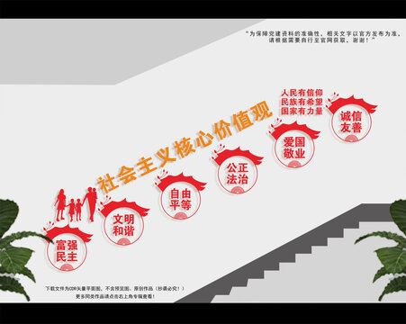 社會主義核心價值觀樓梯文化墻