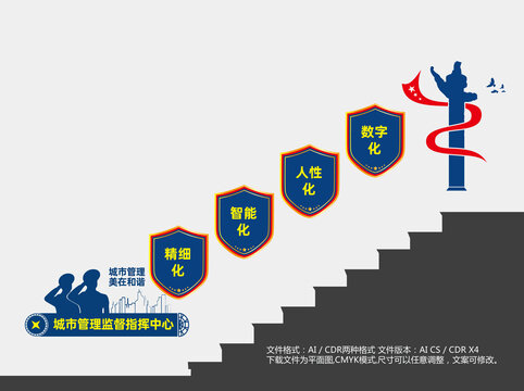 城市管理樓道文化墻