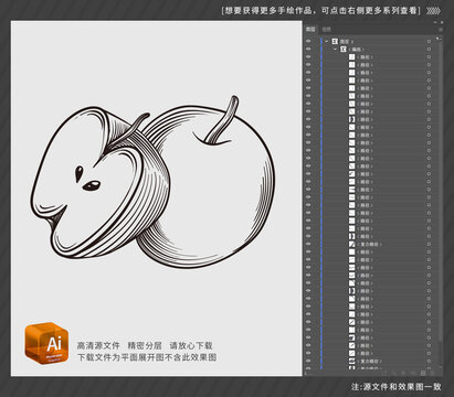 蘋果插圖