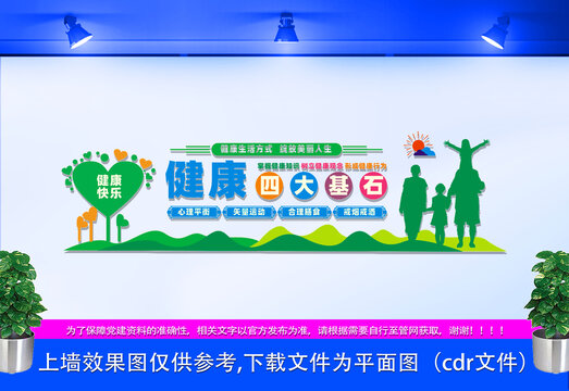 健康四大基石文化墻